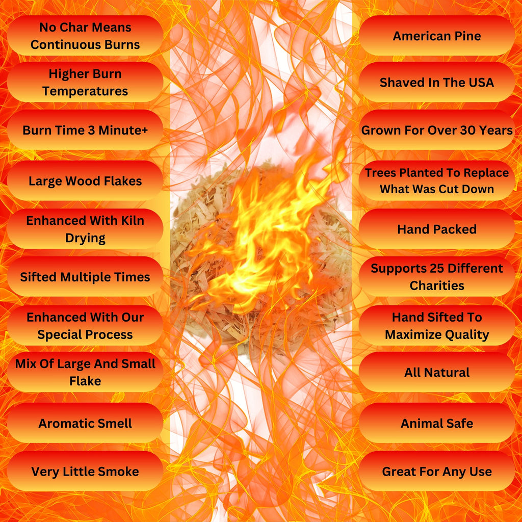 250 Charcoal Fire Starter Pack, 1 Pinch is Enough, Made from American Pine, Burns Longer & Hotter, Start A Fire in Seconds Supports 25 Charities