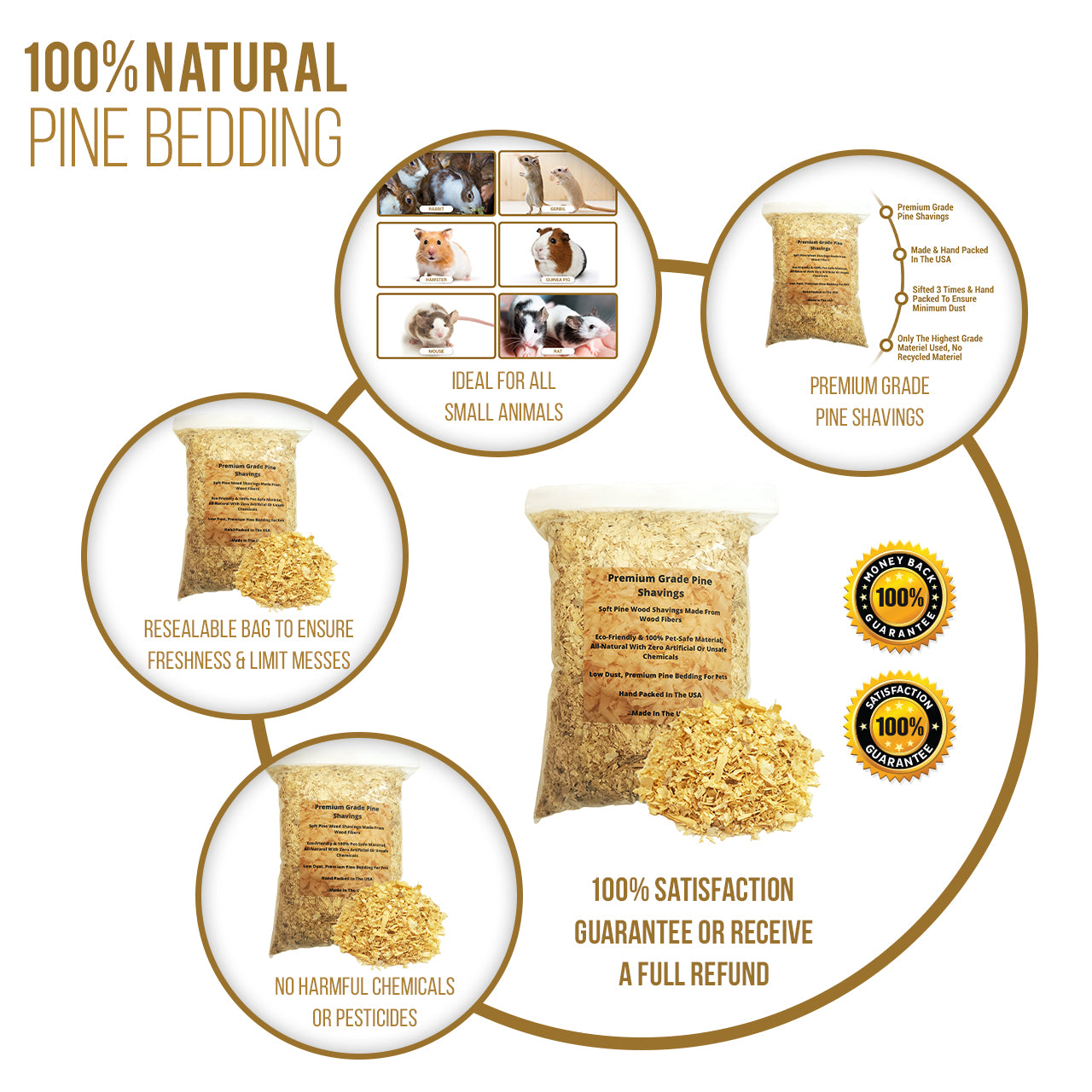 Premium Pine Bedding - 4 Quart | Soft, Dust Free Shavings | ALL Natural | Animal Bedding | Chicken Coops | Small Animals | Controls Odor